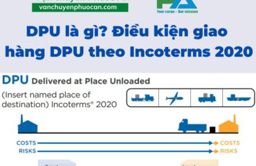 DPU-la-gi-Dieu-kien-giao-hang-DPU-theo-Incoterms-2020-VanchuyenPhuocAn