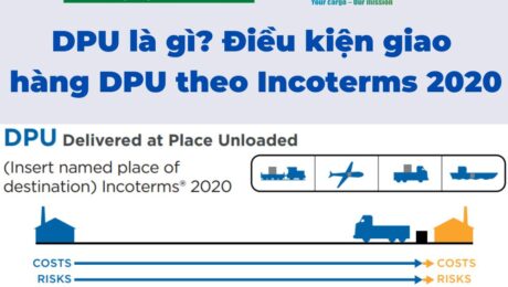 DPU-la-gi-Dieu-kien-giao-hang-DPU-theo-Incoterms-2020-VanchuyenPhuocAn