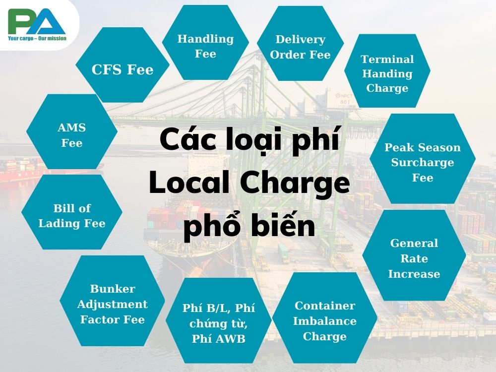 Cac-loai-phi-Local-Charge-pho-bien