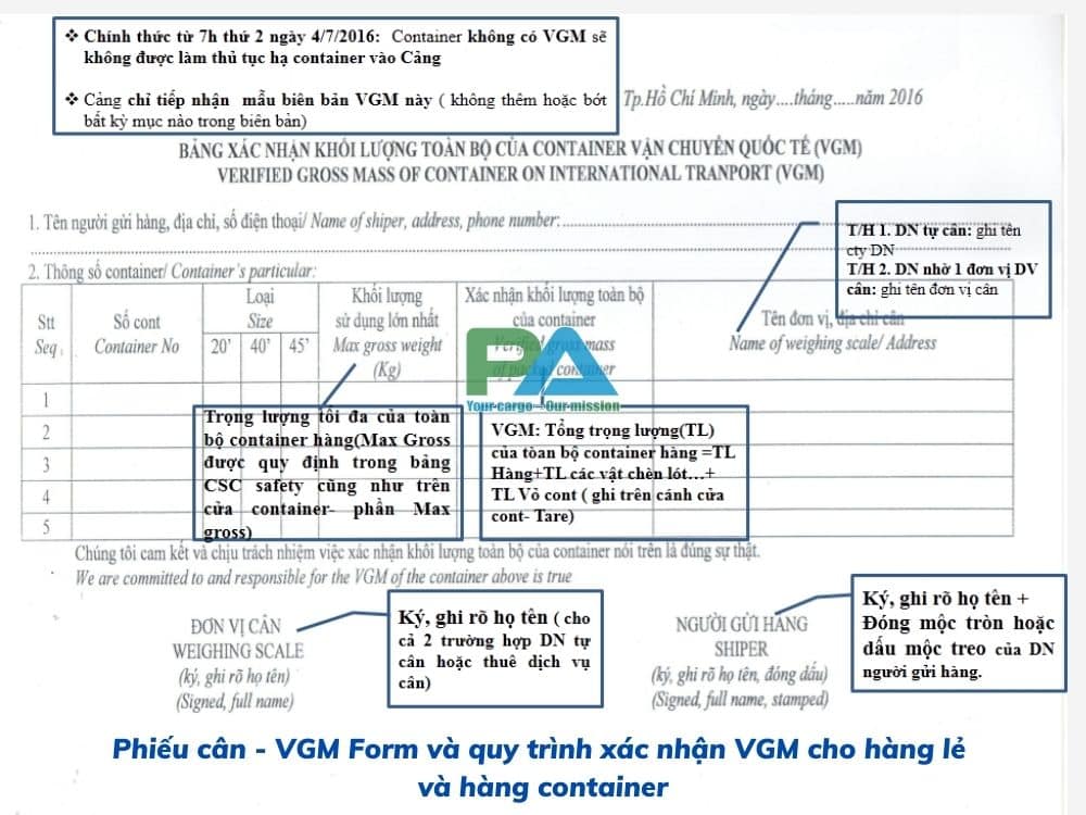 Phieu-can-VGM-Form-va-quy-trinh-xac-nhan-VGM-cho-hang-le-va-hang-container-VanchuyenPhuocAn