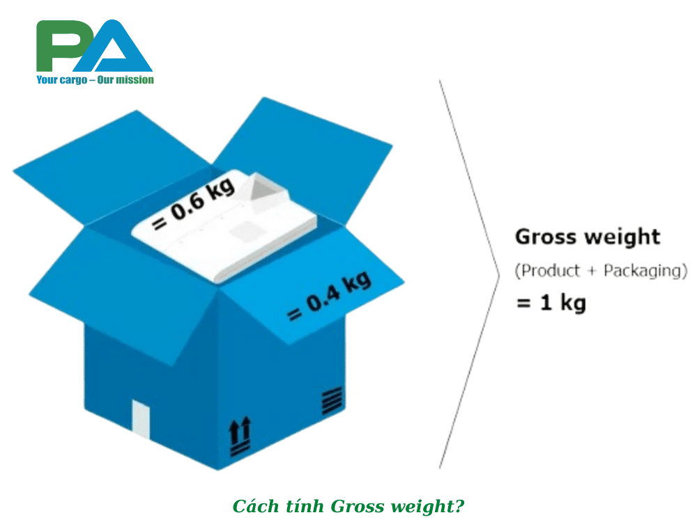 cach-tinh-gross-weight-vanchuyenphuocan