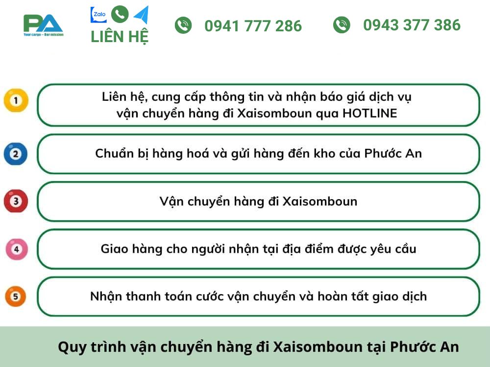 Dịch vụ Vận chuyển hàng đi Xaisomboun giá rẻ chi-tiet-dich-vu-van-chuyen-hang-dj-xaisomboun-tai-phuoc-an