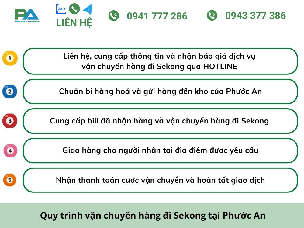 huong-dan-cach-gui-hang-hoa-di-sekong-khi-su-dung-dich-vu-cua-phuoc-an