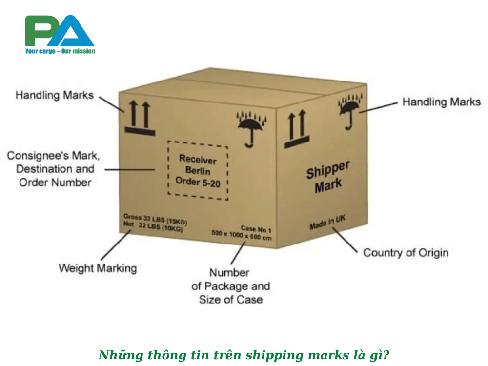 nhung-thong-tin-tren-shipping-marks-la-gi-vanchuyenphuocan