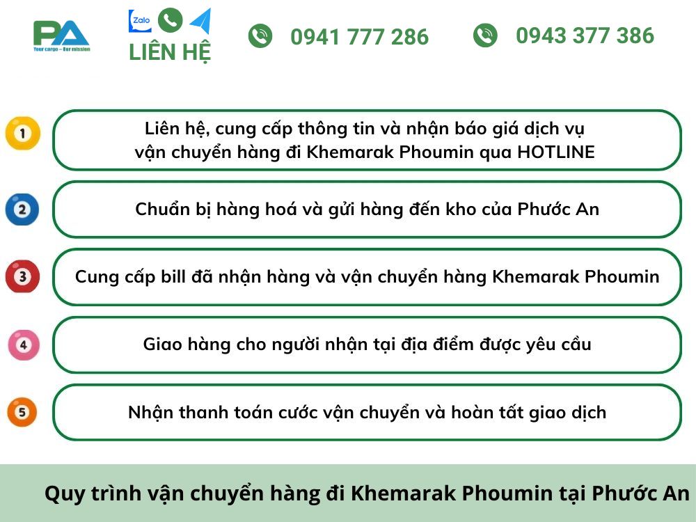 Vận chuyển hàng đi Khemarak Phoumin giá rẻ, chuyên nghiệp quy-trinh-van-chuyen-hang-di-khemarak-phoumin-cua-vanchuyenphuocan