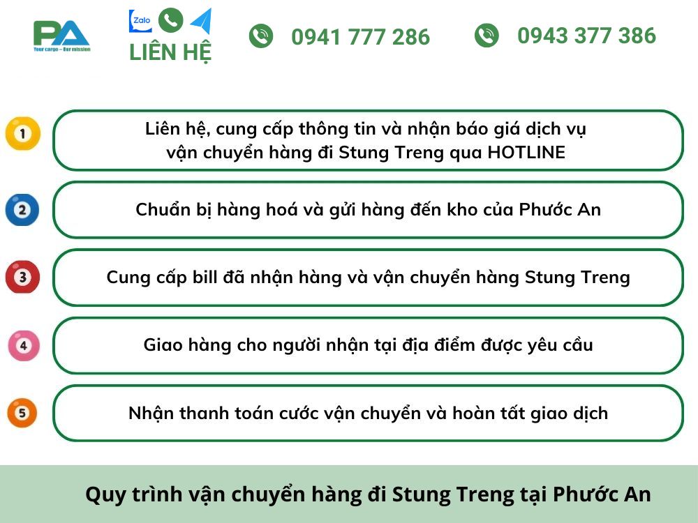 quy-trinh-van-chuyen-hang-di-stung-treng-cua-vanchuyenphuocan