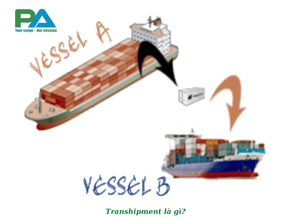 transhipment-la-gi-vanchuyenphuocan